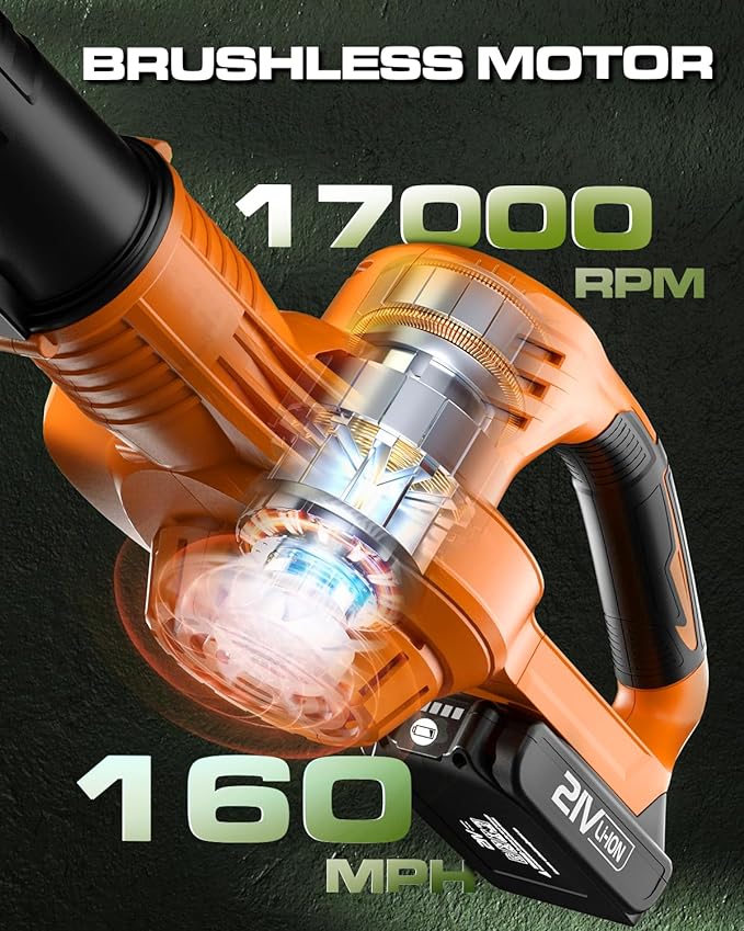 KONGMAD Cordless Leaf Blower Electric 2 Batteries/Charger CFJ10-MT - ORANGE - Like New