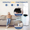 SereneLife SLACP14 Single Duct Portable Air Conditioner-14000 BTU Capacity - Like New