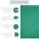 WA Portman Extra Large Cutting Mat for Sewing Rotary Cutter B079LV2RLG - Black - Brand New