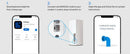 LINKSYS VELOP ATLAS WIFI 6 ROUTER HOME WIFI MESH SYSTEM (AX5400) 3 PACK - WHITE - Like New