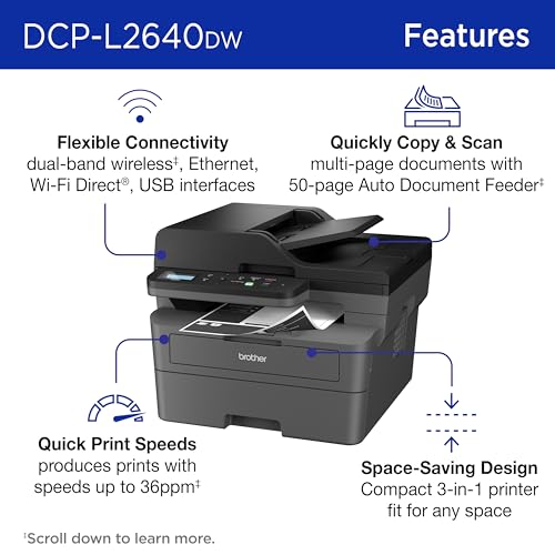 BROTHER DCP-L2640DW WIRELESS COMPACT MONOCHROME MULTI-FUNCTION PRINTER - BLACK - Like New