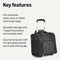 AMAZON Basics Underseat Carry On Luggage Wheels 14" Bag - Black Quilted - Like New