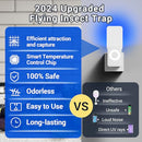 ECHET FRUIT FLY TRAPS FOR INDOORS 1 TRAP+6 GLUE CARDS ZN-01 - WHITE - Like New