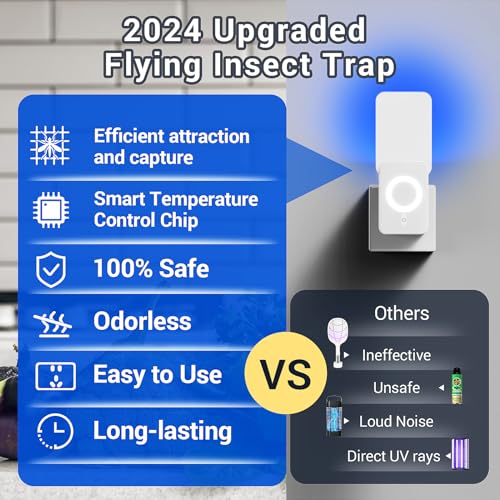 ECHET FRUIT FLY TRAPS FOR INDOORS 1 TRAP+6 GLUE CARDS ZN-01 - WHITE - Like New