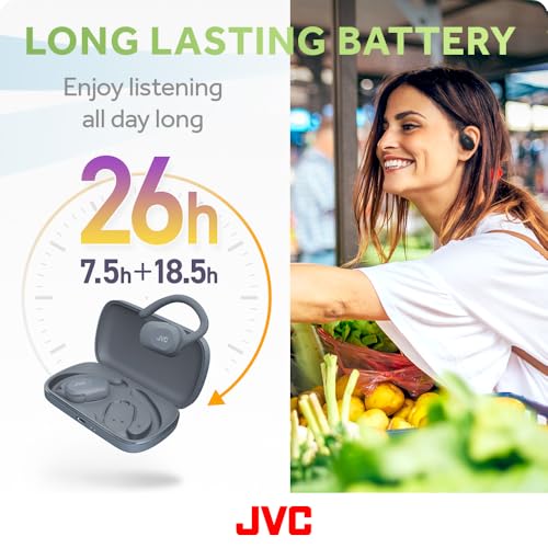 JVC NEARPHONES OPEN EAR WIRELESS HEADPHONES, BT 5.4, UP TO 26 HOURS - BLUE - Like New