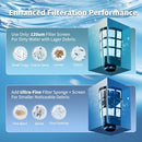 LYDSTO RECHARGEABLE POOL CLEANER - PALE BLUE/YELLOW - Like New