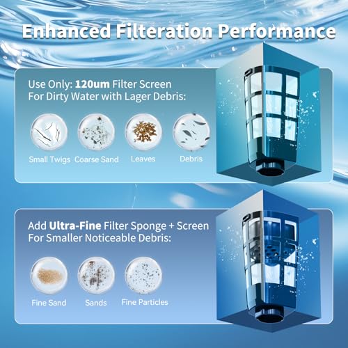 LYDSTO RECHARGEABLE POOL CLEANER - PALE BLUE/YELLOW - Like New