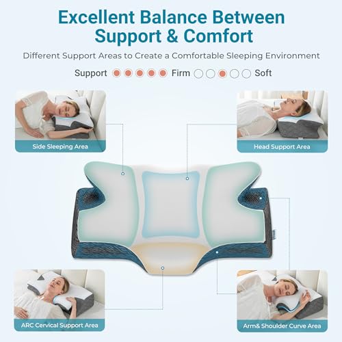 Elviros Cervical Neck Pillow for Sleeping, Memory Foam Pillow, Size: Queen - Like New