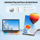 FHH LAPTOP SCREEN EXTENDER, 14" FHD 1080P SO14 12 IN 1 DUAL SCREEN STAND - GRAY - Like New