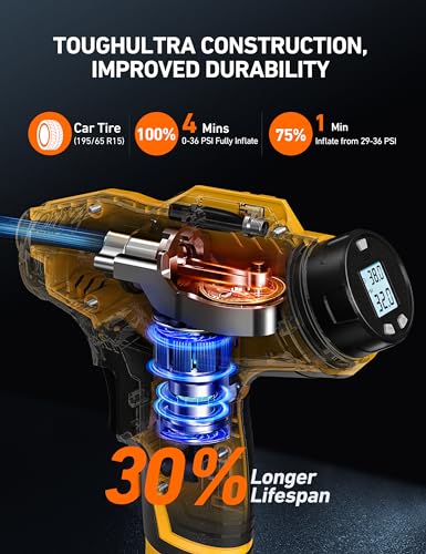 ASTROAI CORDLESS TIRE INFLATOR AIR COMPRESSOR 20V 160PSI JY16P160-18 - YELLOW - Like New