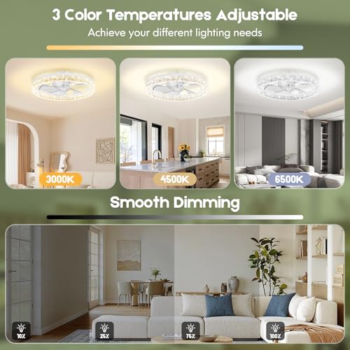 Matulsa Ceiling Fans with Lights and Remote Control, 20'' Low Profile-White - Like New