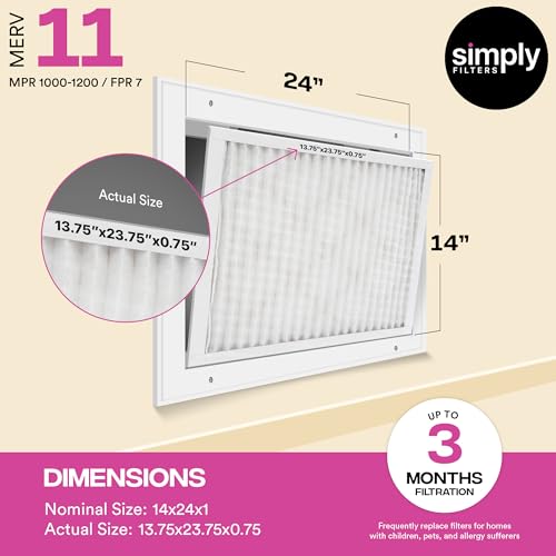 SIMPLY FILTERS 14X24X1 MERV 11 MPR 1000 AC FURNACE HVAC AIR FILTER 6 PACK - Like New