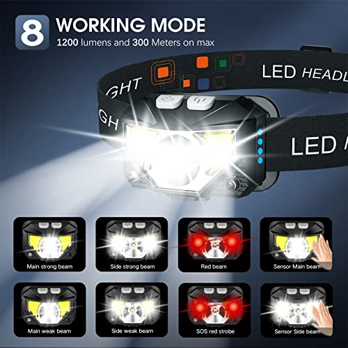 LHKNL HEADLAMP FLASHLIGHT, 1200 LUMEN ULTRA-LIGHT BRIGHT LED, TG-T069 - BLACK - Like New