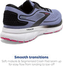 BROOKS WOMEN’S TRACE 2 RUNNING SHOE - PURPLE IMPRESSION/BLACK/PINK - SIZE 6.5 - Like New