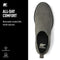Sorel Women's Evie ll Chelsea Boot Quarry Grill/Dusty Olive Size 10 - Like New