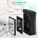 HIMOX Air Purifier for Home Large Room 1560 sq ft M11 - Black - Brand New