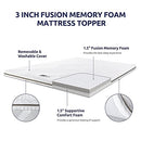 BedStory Tech Fusion Memory Foam Mattress Topper 3 Inch Fusion Memory Foam Twin - Brand New