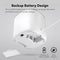 HBN Automatic Cat Feeder (6L/25Cup) (BL6 No Camera) - WHITE Like New