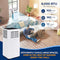 SereneLife Small Air Conditioner 8,000 BTU Dehumidifier Portable AC Unit - WHITE Like New