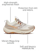 S11032 SAUCONY WOMEN'S XODUS ULTRA 4 SNEAKER SIZE WOMEN 6.5 ALMOND BARLEY - Like New