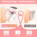 HANIENCE 2PACK BREAST PUMP HANDS FREE- HANIENCE WEARABLE PUMPS - PINK Like New