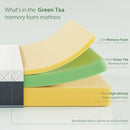 HOXURY MATTRESS 10" GREEN TEA MEMORY FOAM MEDIUM FIRM FULL SIZE HS-HMZC10FU - Brand New