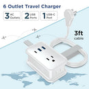 UNCAGED ERGONOMICS TRAVEL CHARGER FOR MULTIPLE, FLAT PLUG POWER STRIP - WHITE - Like New