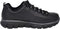 76550 Skechers Women's Sure Track Trickel Slip Resistant Work Shoe Black 9 Like New