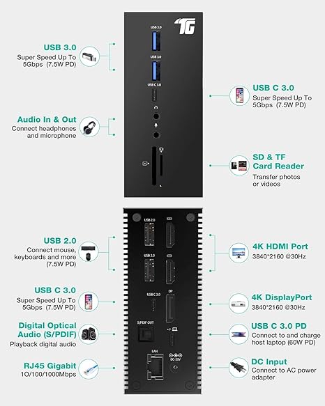 Tiergrade TG-DC006 USB C Docking Station Dual 4K HDMI 6 USB Ports - SPACE GRAY Like New