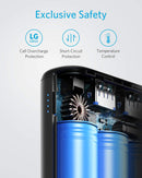 ANKER POWER CORE 15.000 REDUX - BLACK - Like New