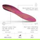 Superfeet Run Women's Support Insoles for Runners with High Arch Support - Like New