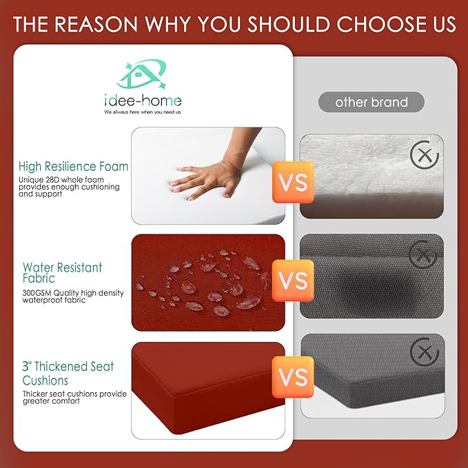 IDEE-HOME OUTDOOR CHAIR CUSHION THICK RED 19x19x3 Inch - Brand New