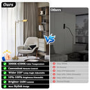 Dimmable Pharmacy Floor Lamp with Remote, 17W Gold LED Reading Floor Lamp - Like New