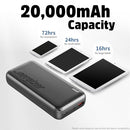 ENERGIZER 20000MAH PORTABLE CHARGER FAST CHARGING 22.5W PD3.0 UE20055PQ - BLACK - Brand New