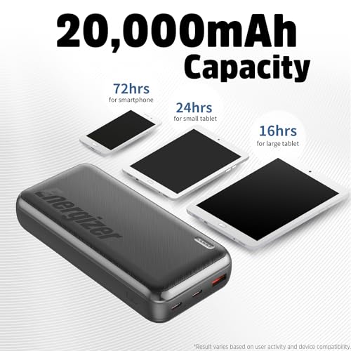 ENERGIZER 20000MAH PORTABLE CHARGER FAST CHARGING 22.5W PD3.0 UE20055PQ - BLACK - Brand New