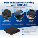 Roho Quadtro Select High Profile Cushion, ISOFLO Air Cells, 19" x 19" - Brand New