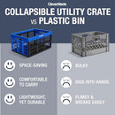 CLEVERMADE COLLAPSIBLE UTILITY CRATE 3PK 45L 11 GAL 8031165-7033PK - BLUE - Like New