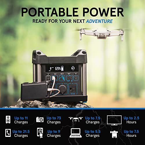 POWER RIDGE X-300 POWER STATION: PORTABLE 296WH LITHIUM-ION BATTERY GENERATOR - Brand New