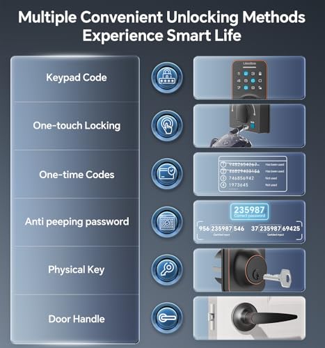 ULECOCE KEYLESS ENTRY DOOR LOCK DEADBOLT HANDLES SETS KEYDOOR LOCK WZ-U18L-ORB - Like New