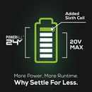 GREENWORKS 24V BRUSHLESS 1-1/8" CORDLESS RECIPROCATING SAW 4.0AH BATTERY - GREEN - Like New