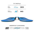 FL786606 Superfeet Run Support Medium Arch Insoles, 5.5-7 Men / 6.5-8 Women - Like New