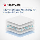 B09N6Y5P67 Honey Care BasicLine XXXL Dog Incontinence Training Pads, 25 Count - Brand New