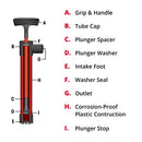 SeaSense Hand Bilge Pump - Self-Priming, Manual Bilge Pump 24"x36" Hose -NEW - Brand New