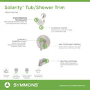 SYMMONS SOLARITY HYDROMERSION SINGLE HANDLE TUB AND SHOWER FAUCET TRIM - NICKEL - Like New