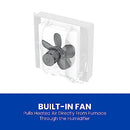 AprilAire 700 18gal Whole-House Fan Powered Evaporative Humidifier - White - Brand New