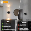 POVECTOLAY BATTERY-OPERATED WALL SCONCES 20" 3000K-6000K, 2PK, T078 - BLACK - Like New