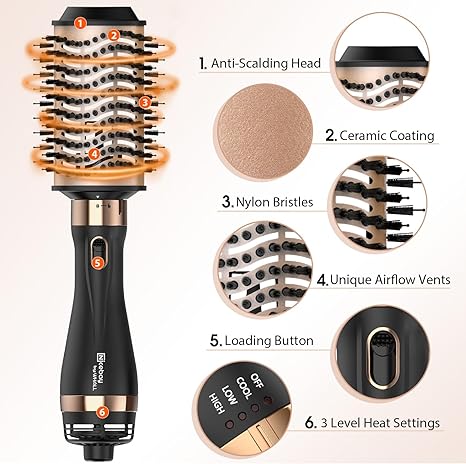 Nicebay Hair Dryer Brush Blow Brush in One Hot Air Brush CT-536 - Scratch & Dent