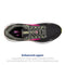 BROOKS WOMEN’S ADRENALINE GTS 23 SUPPORTIVE SHOE - SIZE 8 ,BLACK/GUNMETAL/GRN - Like New