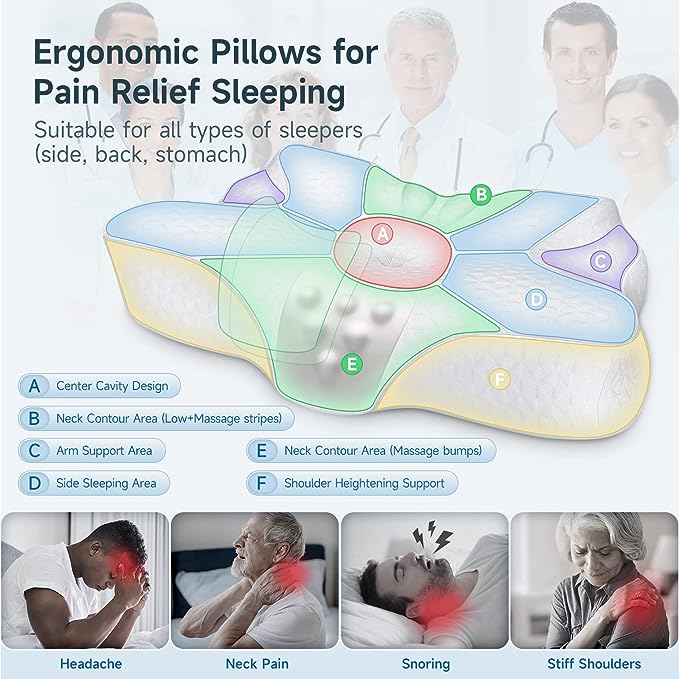 Zibroges Cervical Pillow Memory Foam Pillow for Neck Head Shoulder Pain - White - Like New