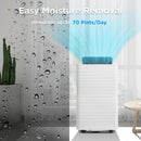 TURBRO FINNMARK 14,000 BTU PORTABLE AC, HEATER, DEHUMIDIFIER, FMP10AC-HW - WHITE - Like New